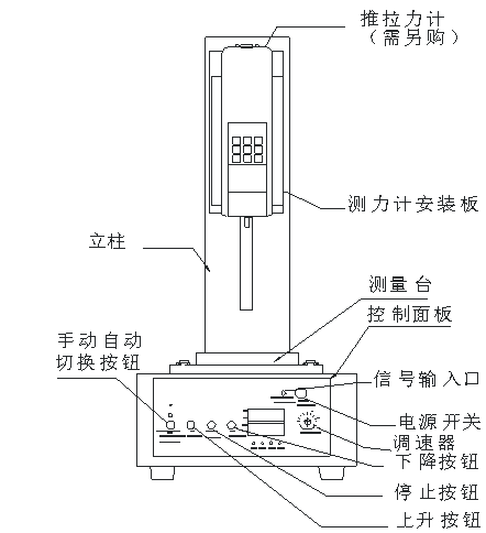 EL電動單柱測試臺特點(diǎn)