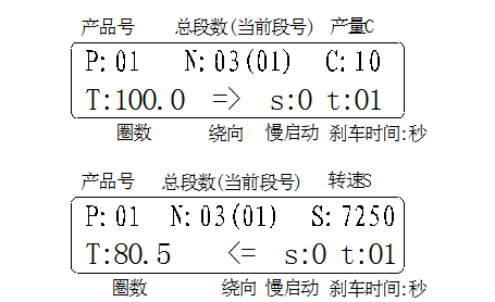 膠布機手動纏繞外觀