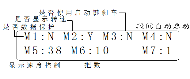 膠布機手動纏繞外觀